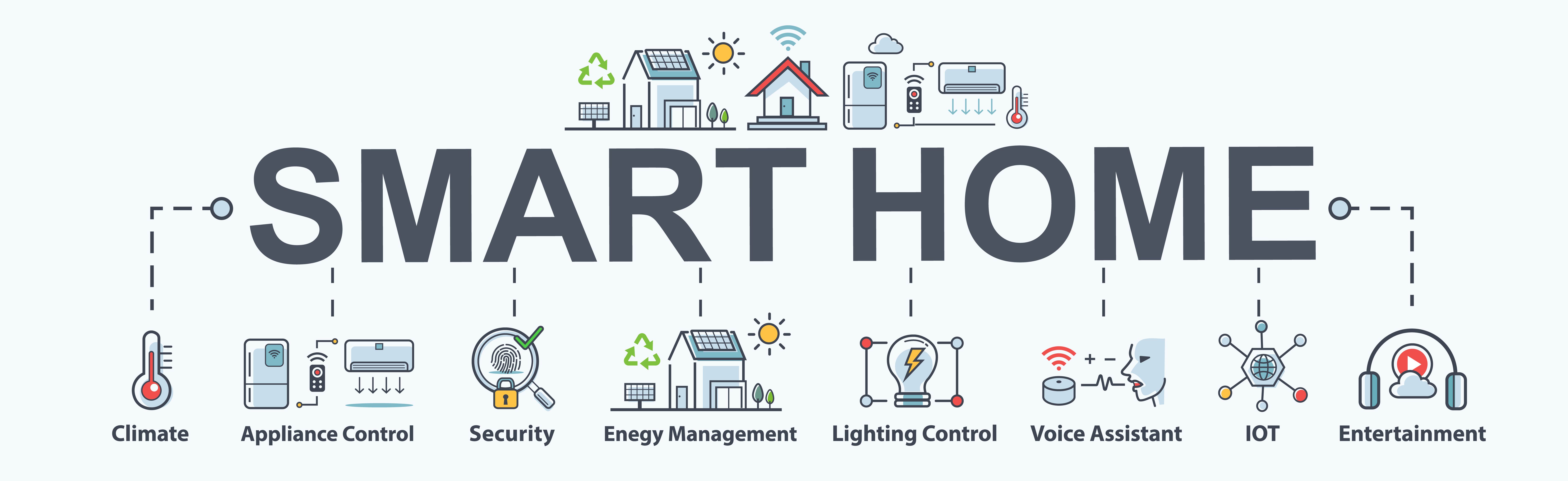 Smart home 2