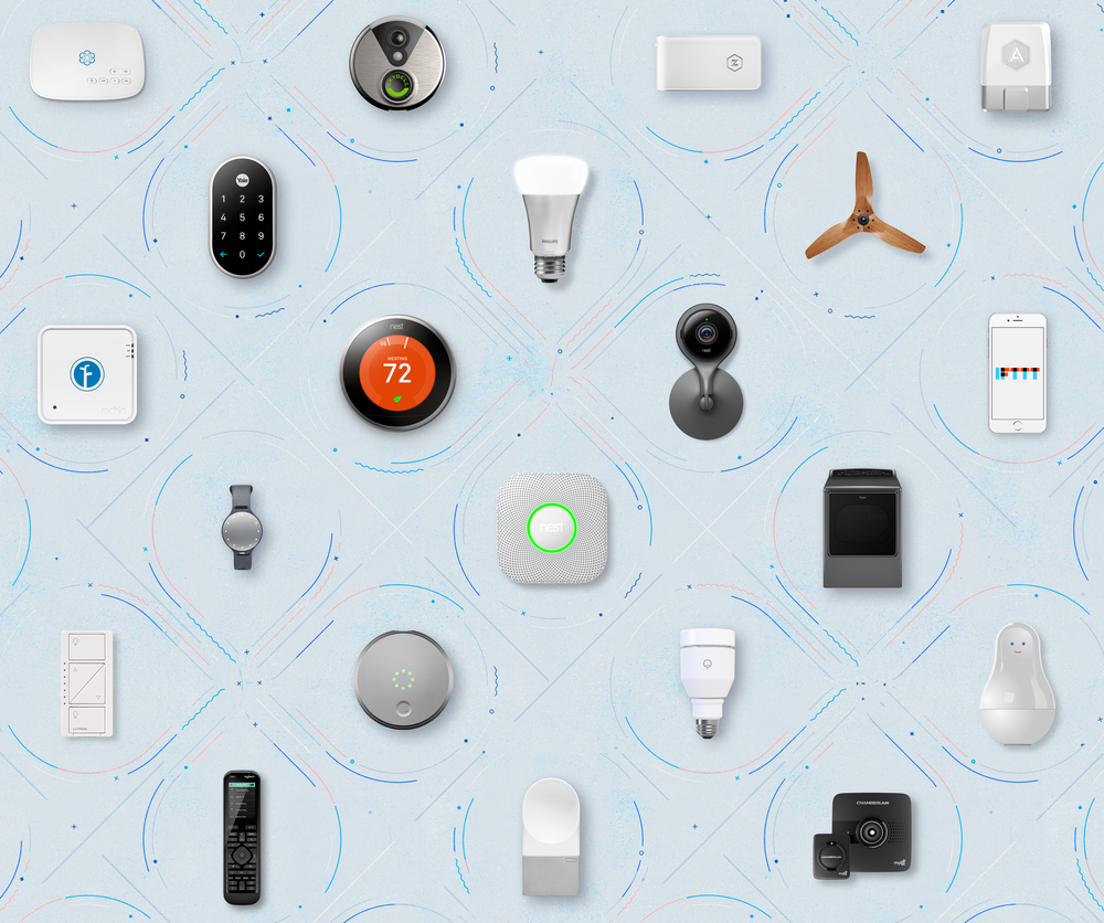 smart security